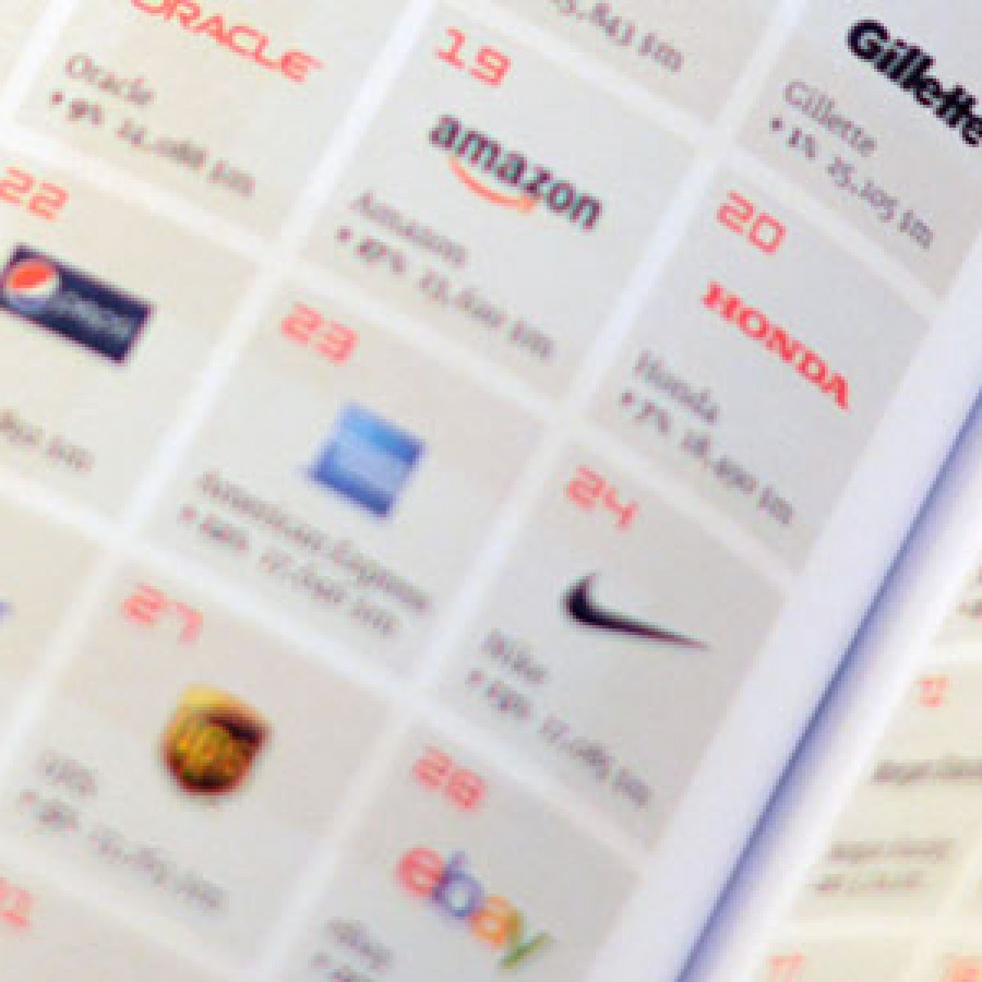 Best Global Brands 2013